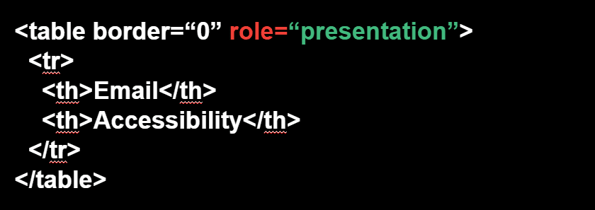 setting the presentation role in accessible email