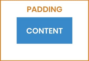 HTML Image Padding Adjustments in Email Code