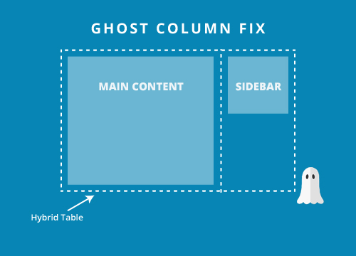 Outlook Email Rendering Issues and Hacks to Save the Day