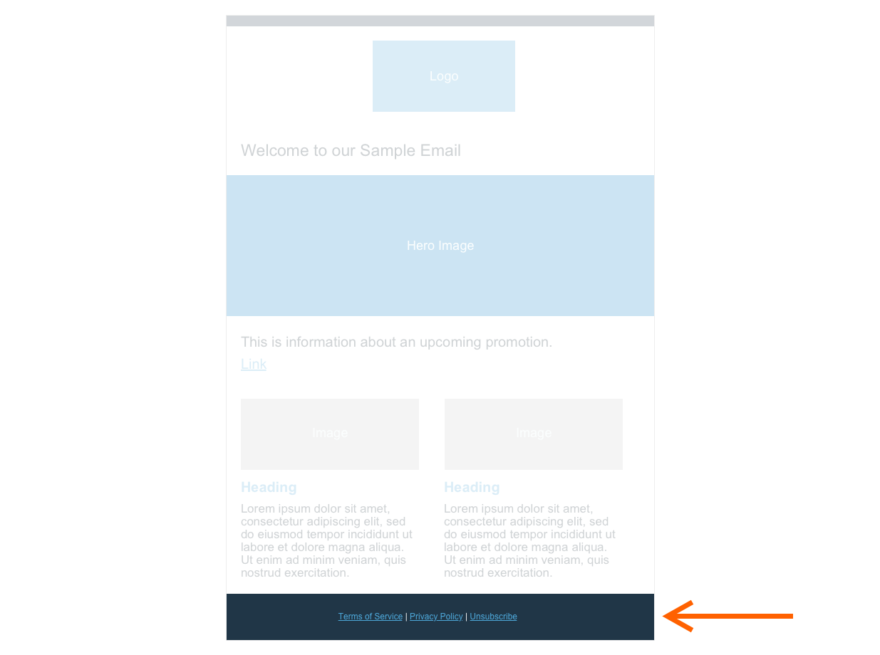 Email Coding 101: How to Use HTML, CSS, and MJML - Email On Acid